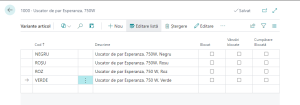 Dynamics Business Central - Pagina varianta articol