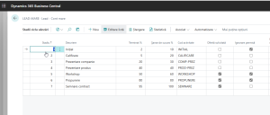 Dynamics Business Central - Stadii Ciclu de vânzare - Lead Mare